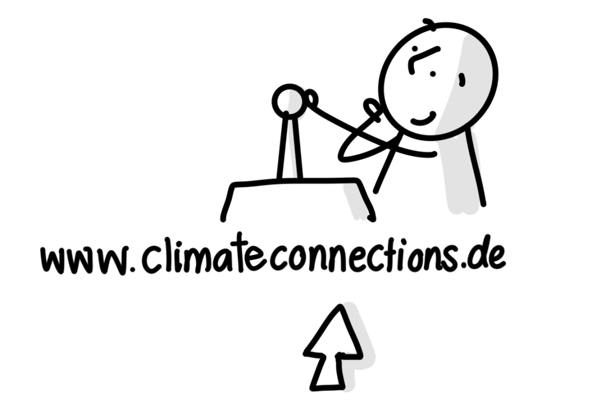 Sketchnote mit Adresse "www.climateconnections.de"